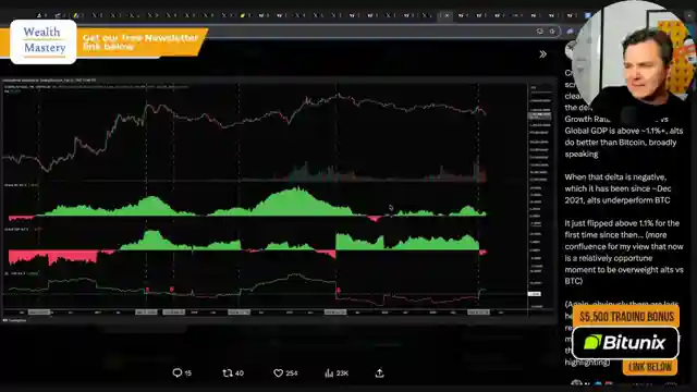 cryptocurrency-market-analysis-inflation-quantitative-easing-and-altcoin-trends