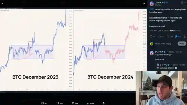 bitcoin-arms-race-uae-leads-with-300k-bitcoin-us-strategic-reserve-predictions