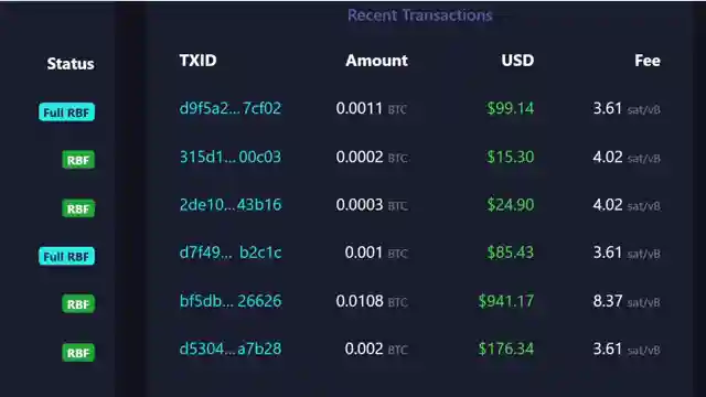 cryptocurrency-updates-oklahomas-bitcoin-investment-gummy-inc-s-6-58m-move-and-coinbases-india-return
