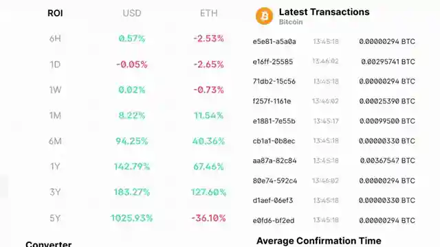 bitcoins-impact-on-financial-inclusion-corporate-control-and-wealth-concentration