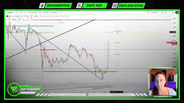 crypto-market-update-bitcoin-xrp-and-ethereum-surge-on-federal-reserve-news