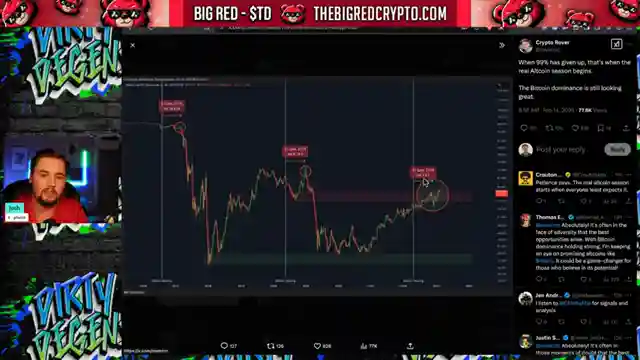 bullish-market-trends-bitcoin-adoption-altcoin-season-and-meme-coins