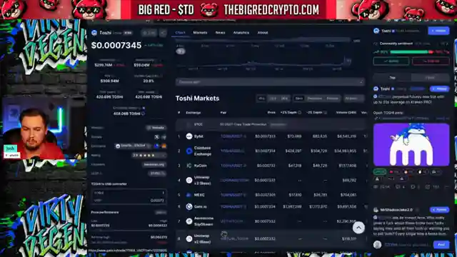 bullish-market-trends-bitcoin-adoption-altcoin-season-and-meme-coins