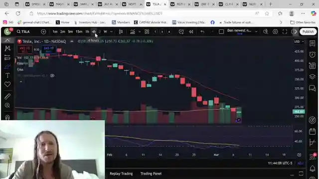 navigating-market-trends-bulls-vs-bears-in-s-p-500-and-nasdaq