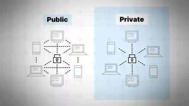 wall-street-banks-embrace-blockchain-goldman-sachs-leads-industry-shift