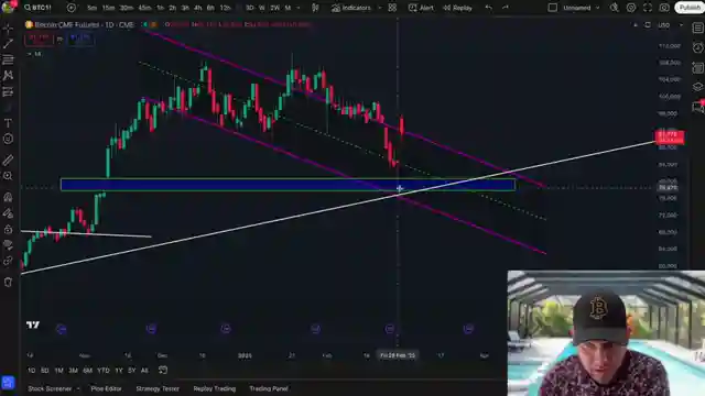 bitcoins-growth-potential-market-trends-institutional-investments-and-price-predictions