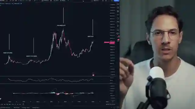 bullish-bitcoin-etf-approvals-and-capital-flow-insights