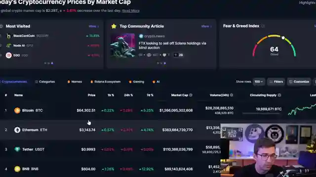bitcoin-halving-impact-market-trends-price-movements-altcoin-insights