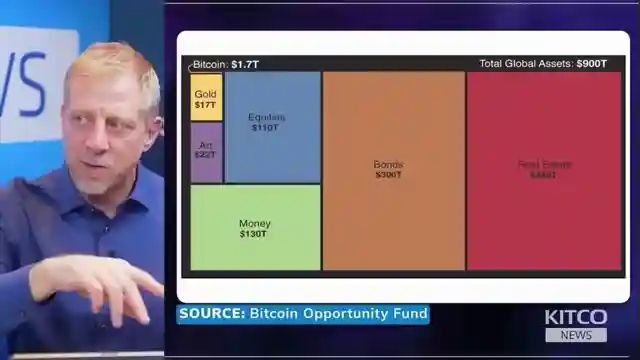 bitcoin-breakout-mcrib-effect-stock-to-flow-and-trumps-pro-crypto-move