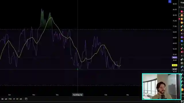 bitcoin-market-analysis-bullish-signals-and-game-changing-speculations