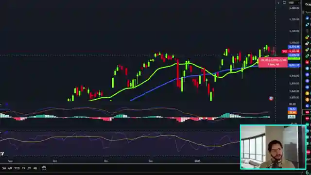 bitcoin-market-analysis-bullish-signals-and-game-changing-speculations