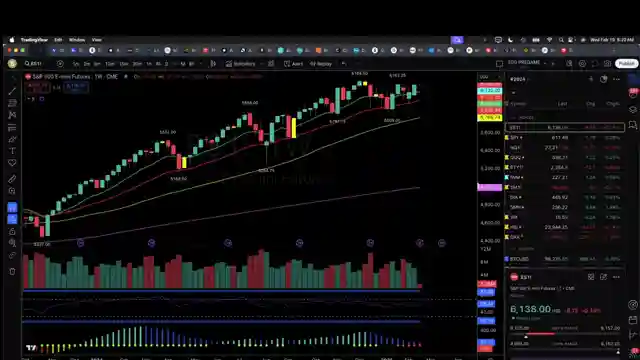 market-analysis-and-trading-tips-thechartguys-insights