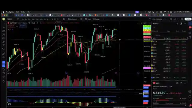 market-analysis-and-trading-tips-thechartguys-insights