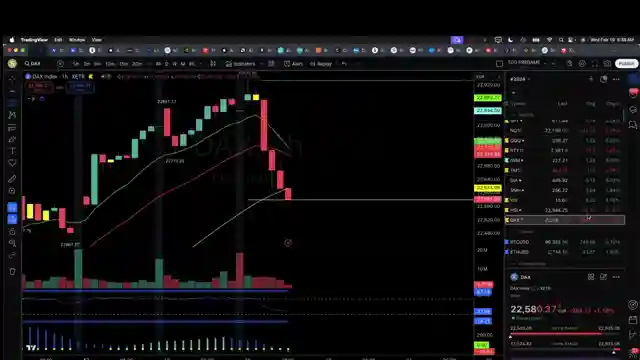 market-analysis-and-trading-tips-thechartguys-insights