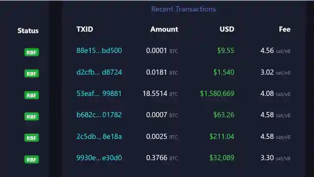 black-rock-integrates-bitcoin-etf-sec-approves-grayscale-ethereum-staking-deca-bank-partners-with-ripple