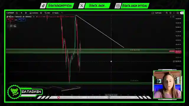 crypto-market-analysis-bitcoin-xrp-and-amd-insights