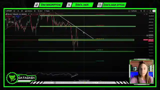 crypto-market-analysis-bitcoin-xrp-and-amd-insights