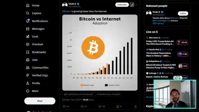 navigating-crypto-markets-bitcoin-adoption-and-market-insights