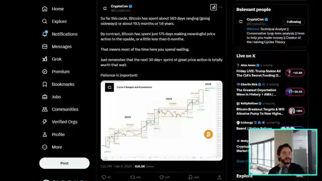 navigating-crypto-markets-bitcoin-adoption-and-market-insights
