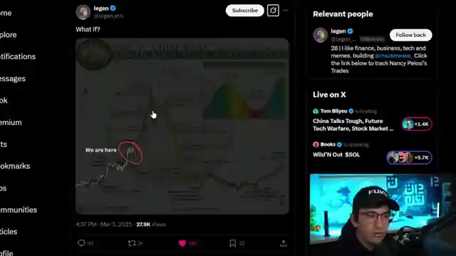 crypto-market-chaos-ada-surges-amid-strategic-reserve-announcement