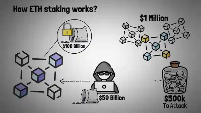 igen-layer-explained-drama-staking-and-controversy-unveiled