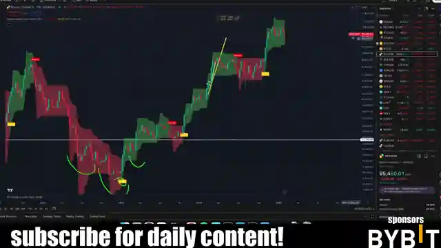 market-turmoil-bitcoin-and-ethereum-crash-amidst-trade-war-fears
