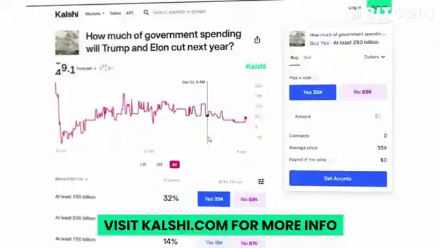 the-trump-bitcoin-paradox-impact-on-dollar-stability-and-bitcoins-future