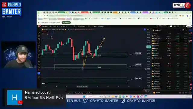 crypto-banter-altcoin-surges-and-short-squeeze-strategies