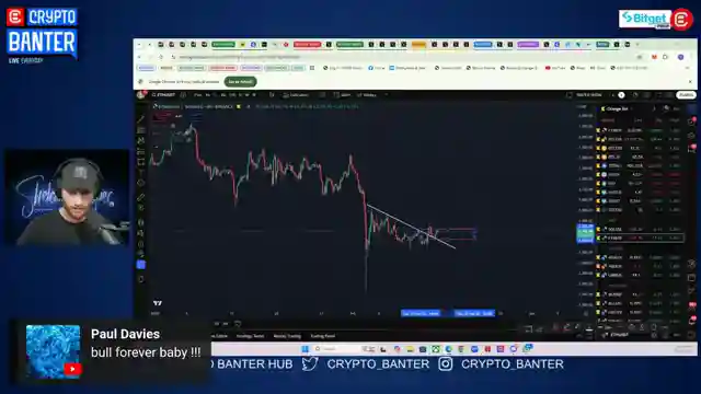 crypto-banter-altcoin-surges-and-short-squeeze-strategies