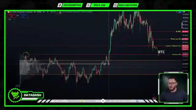 bitcoin-ethereum-insights-market-impacts-datadash-analysis