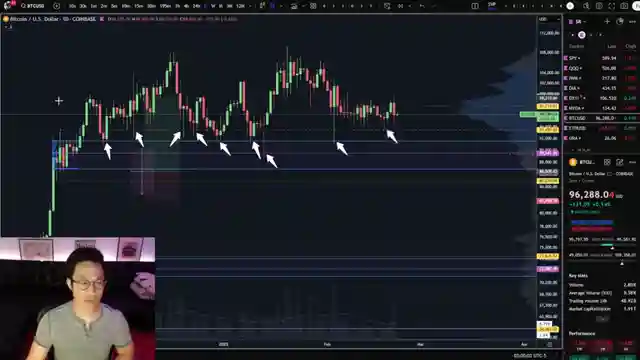 mastering-market-highs-strategies-for-sudden-pullbacks