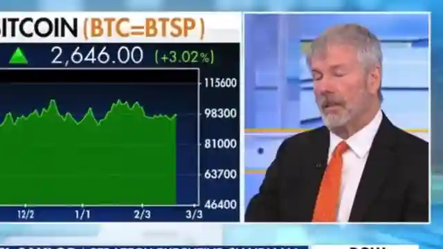 white-house-crypto-summit-trumps-bitcoin-reserve-strategy-unveiled