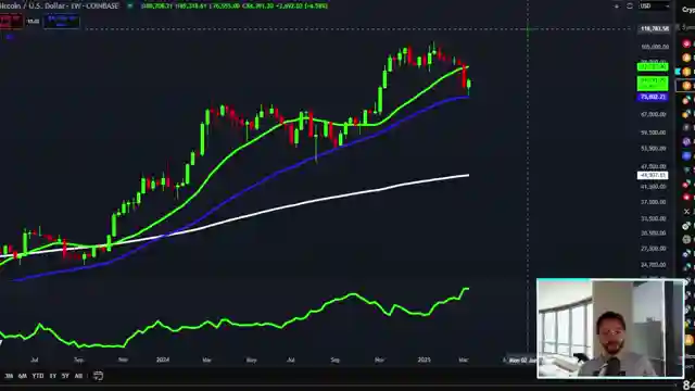 tyler-s-crypto-market-insights-bounce-recovery-and-trading-opportunities