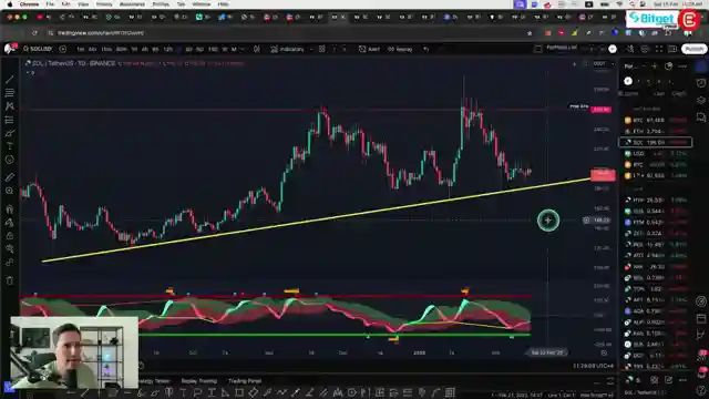 navigating-crypto-market-pumps-portfolio-tips-altcoin-insights