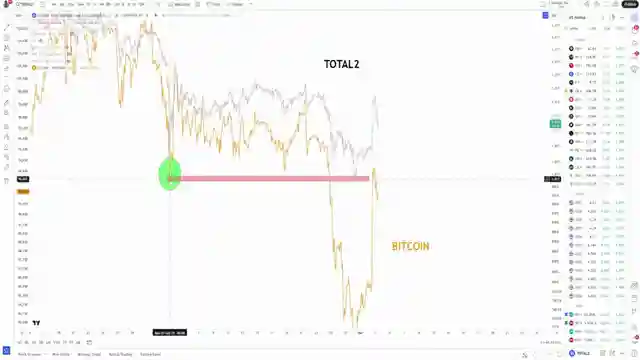 crypto-market-surges-as-xrp-enters-strategic-reserve-analysis-outlook