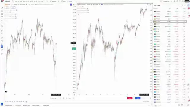 crypto-market-surges-as-xrp-enters-strategic-reserve-analysis-outlook