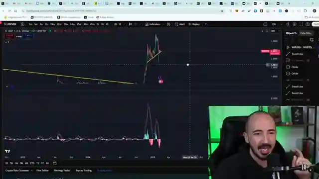 xrp-price-predictions-ripple-vs-sec-news-100-forecast-analysis