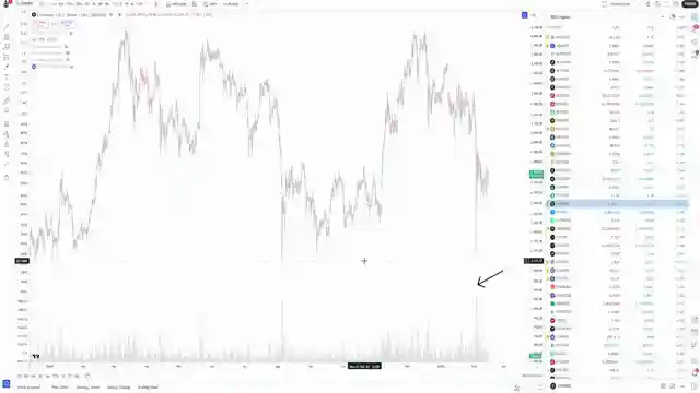 xrp-price-surge-market-analysis-predicting-the-crypto-bottom