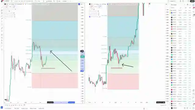 xrp-price-surge-market-analysis-predicting-the-crypto-bottom