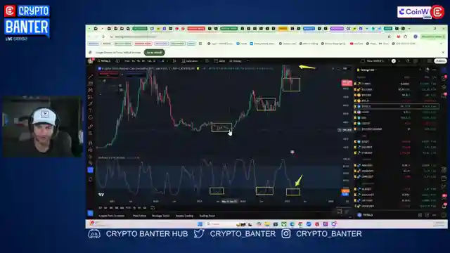 crypto-banter-bitcoin-price-trends-and-altcoin-opportunities