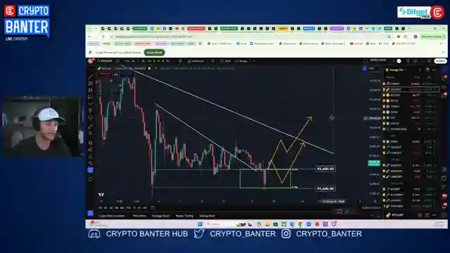 crypto-banter-bitcoin-price-trends-and-altcoin-opportunities