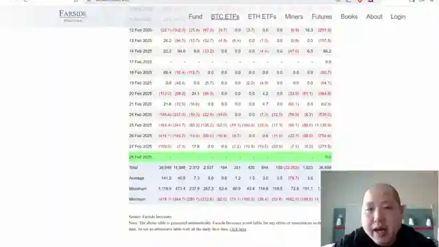 trumps-tariff-talk-and-citadels-entry-impact-on-crypto-markets