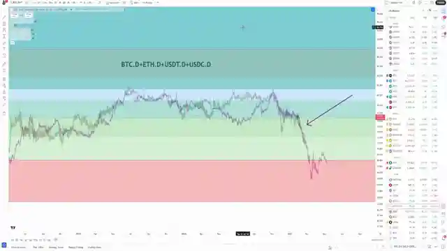 cryptocurrency-market-analysis-bitcoin-altcoins-and-gold-insights