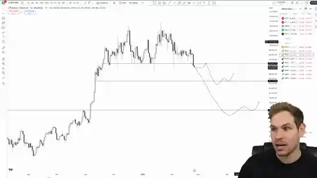 market-analysis-trumps-tariffs-nvidia-impact-sec-developments-and-bitcoin-predictions
