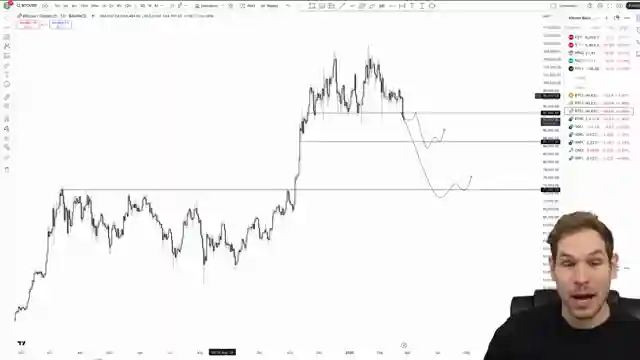 market-analysis-trumps-tariffs-nvidia-impact-sec-developments-and-bitcoin-predictions
