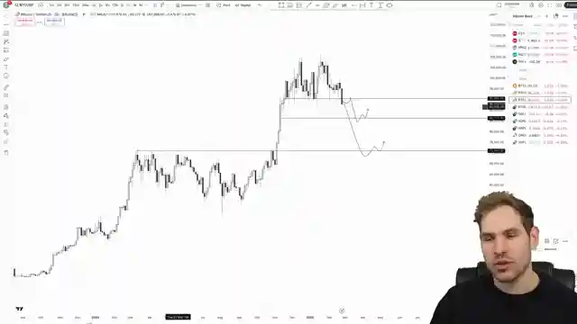market-analysis-trumps-tariffs-nvidia-impact-sec-developments-and-bitcoin-predictions