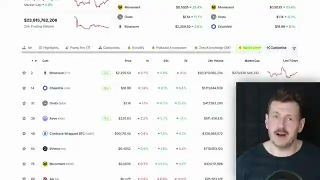 white-house-crypto-summit-brad-garlinghouse-brian-armstrong-and-market-moves