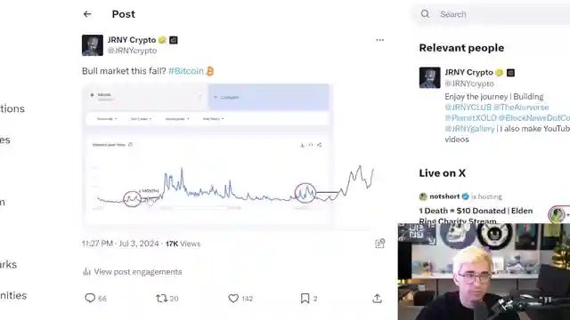 crypto-market-fear-germany-mt-gox-sell-bitcoin-etf-support-altcoin-hope