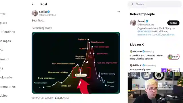 crypto-market-fear-germany-mt-gox-sell-bitcoin-etf-support-altcoin-hope