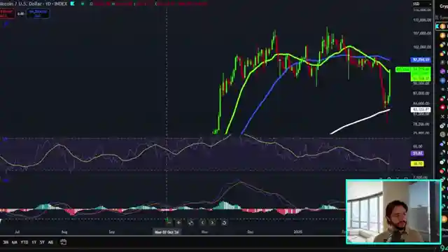 us-crypto-reserve-sparks-market-surge-cardano-and-altcoins-soar